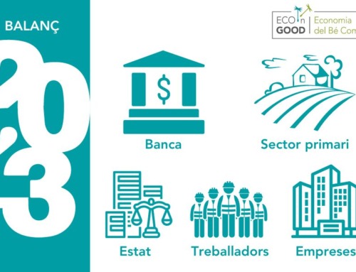 L’any 2023 vist des de l’Economia del Bé comú (EBC)